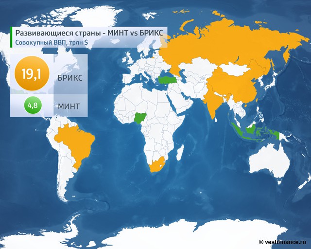 Страны брикс на карте