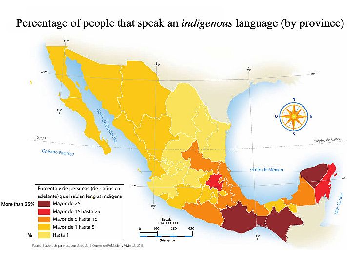 Map of indigenous america. Mexico language. Indigenous languages. Мексиканский язык.