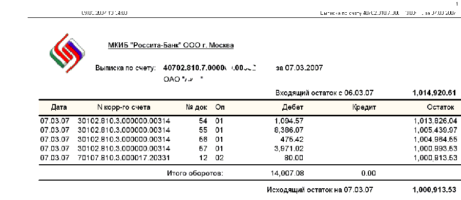 Выписки из банка для пособия. Выписка о движении денежных средств по счету. Как выглядит выписка о движении денежных средств по счету. Выписка банка по расчетному счету пример. Выписка из расчетного счета в банке счет.