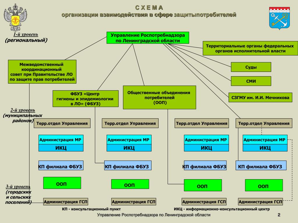 Работа для граждан россии в армении: Работа в Армении, поиск персонала и  публикация вакансий — Геологический клуб