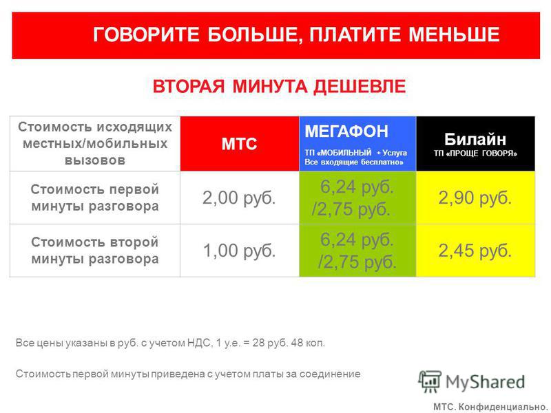 Билайн Стоимость Звонков В Беларусь Из России