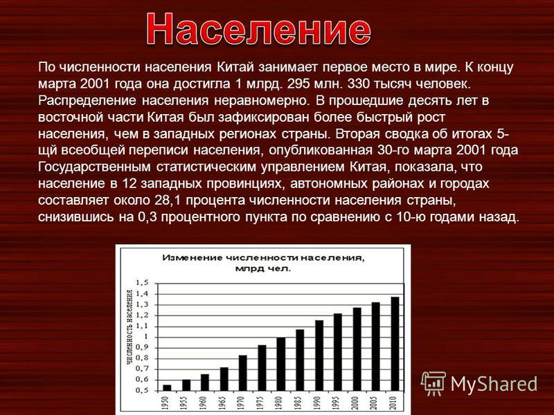 Особенности населения китая