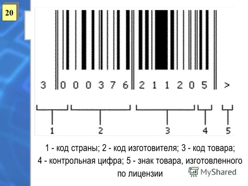 Штрих код 9 страна. Товарный штрих-код производителя стран. Штрих код страны 2 2. Штрих-коды стран производителей Китай.