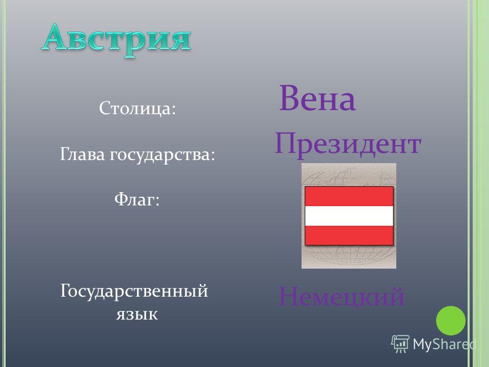 Язык в вене. Австрия столица глава государства. Столица глава государства язык.