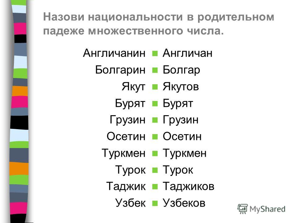 Окончание нации. Нации в родительном падеже множественного числа.