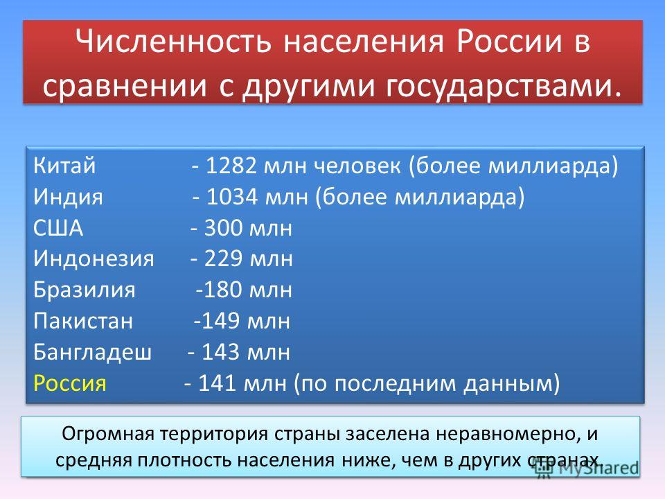 Численность росс