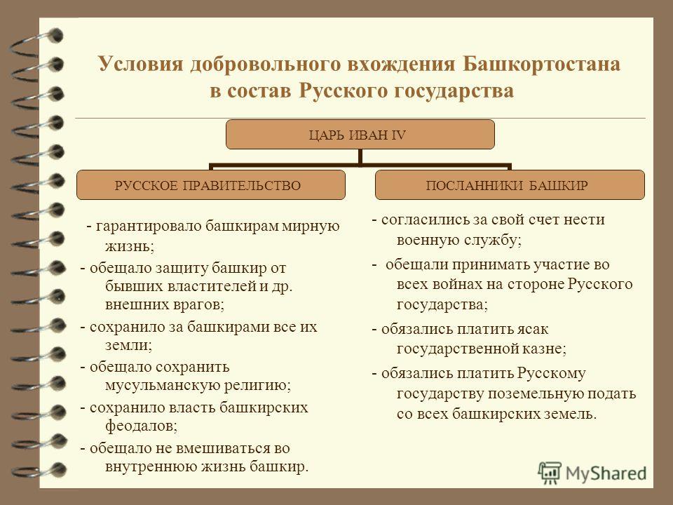 Авто южнокорейского подданства 3