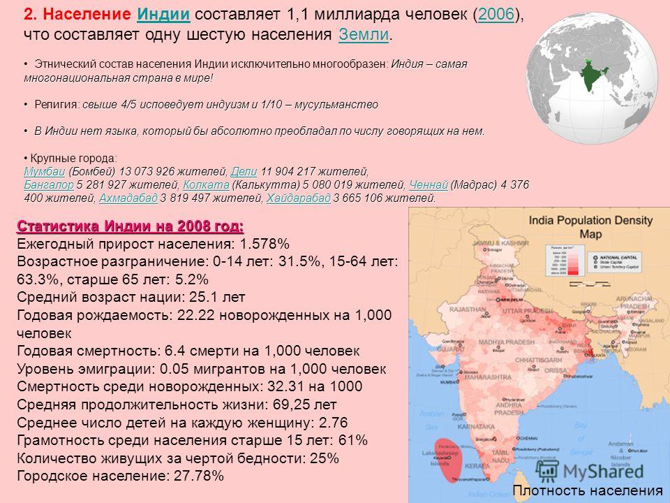 Численность жителей индии. Численность населения инди. Численность населения Индии. Структура населения Индии.