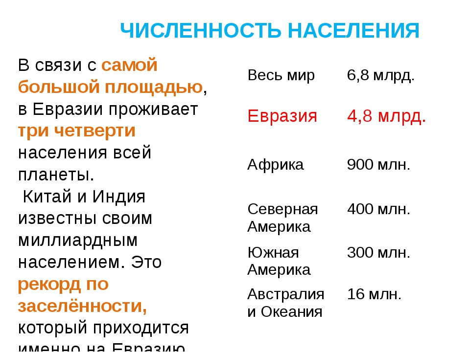 Топ стран евразии по населению. Население Евразии таблица. Численность населения Евразии. Численность населения материков таблица. Численность населения по материкам.