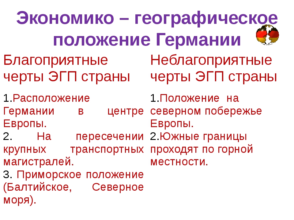 Классификация эгп. Экономико географическое положение Германии. Экономика географическая характеристика Германия. ЭГП Германии. Экономико-географическая характеристика Германии.