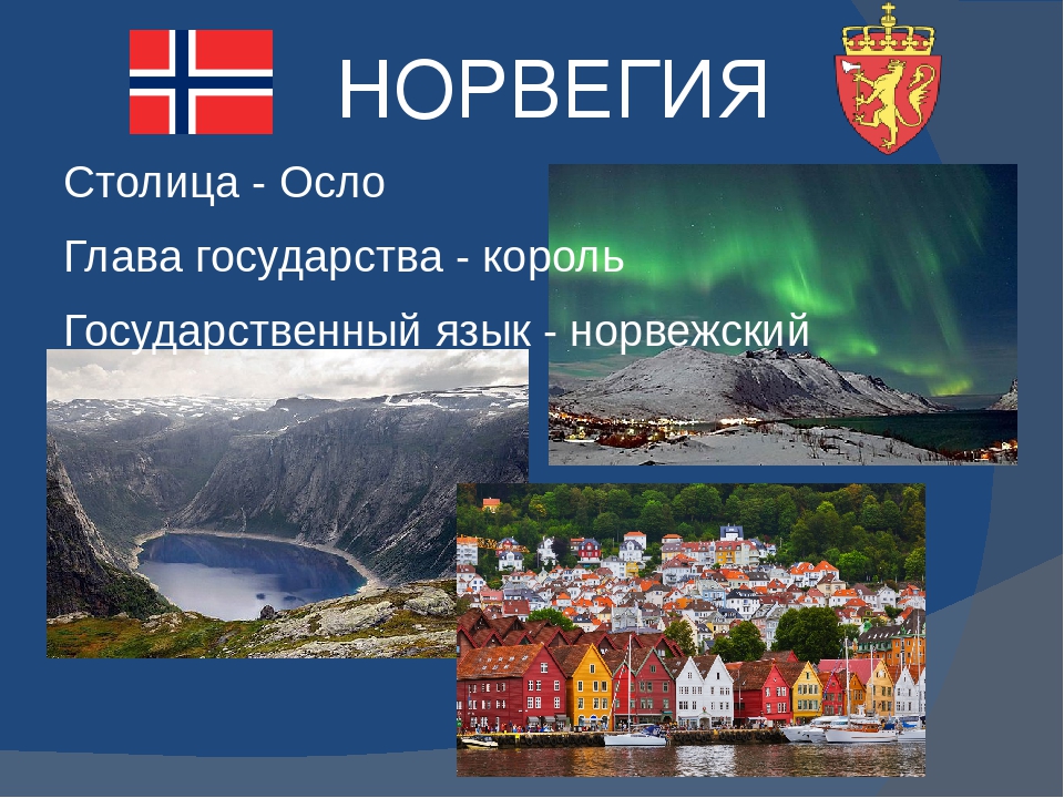 Презентация про страну норвегия