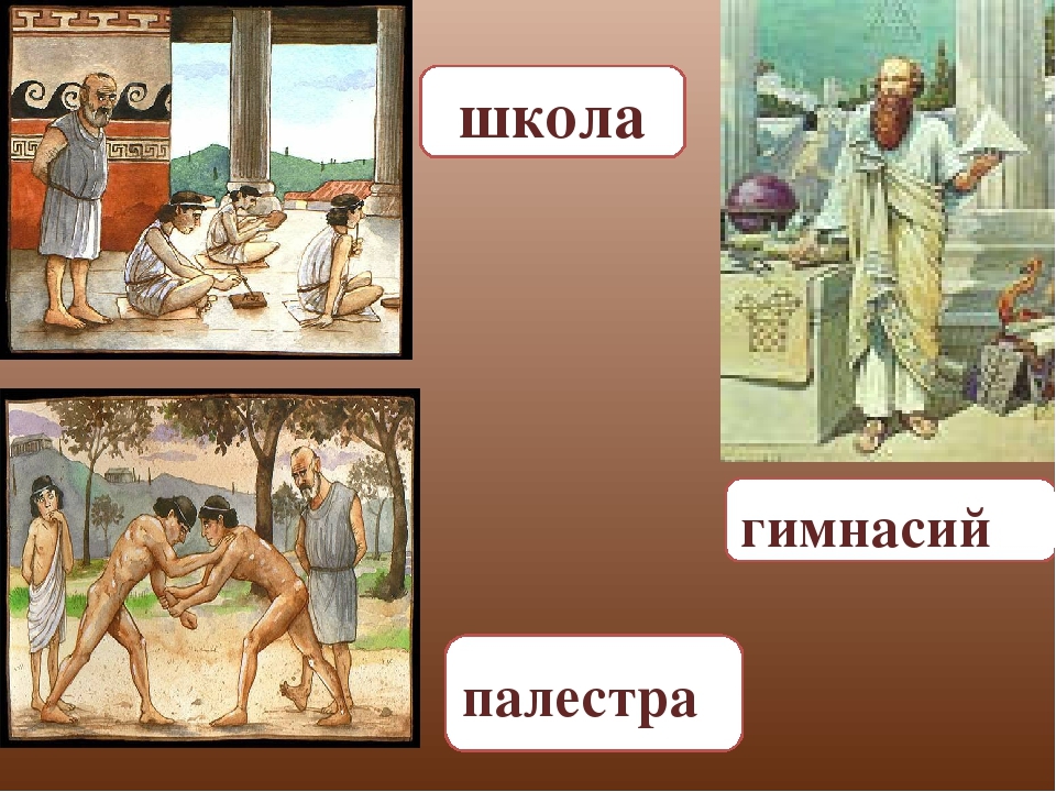 Школа рабов. Палестра в древней Греции. Гимнасии в древней Греции. Школа Палестра в древней Греции. Школа, Палестра гимнасии в древней Греции.