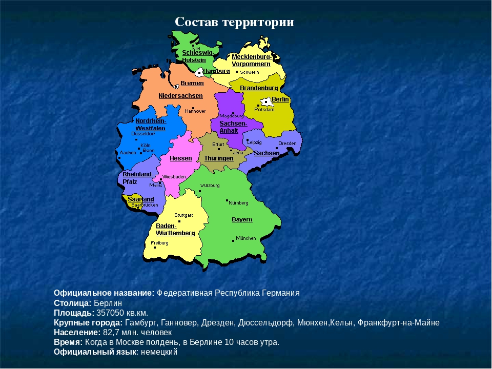 Как называют германию. Административное деление ФРГ карта. Административно-территориальное деление ФРГ. Административно-территориальное деление Германии. ФРГ административно-территориальное устройство.