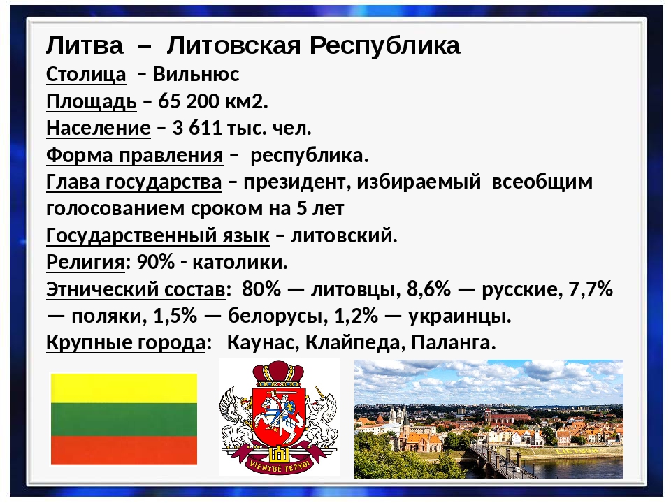 Визитка страны. Литва Литовская Республика. Литва презентация. Общая характеристика Литвы. Презентация на тему Литва.