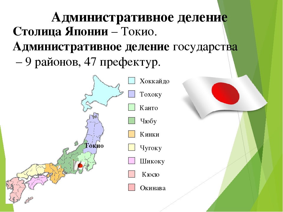 Административное деление японии карта