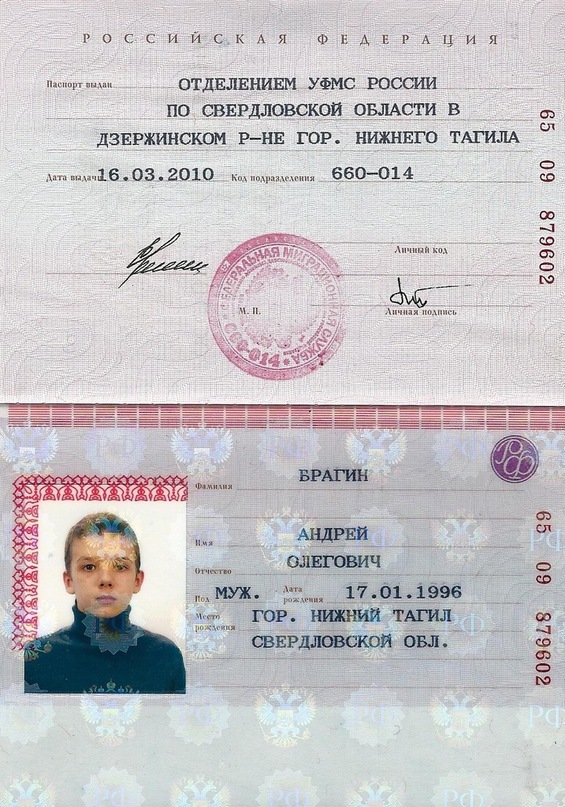 Паспорт выдан в москве