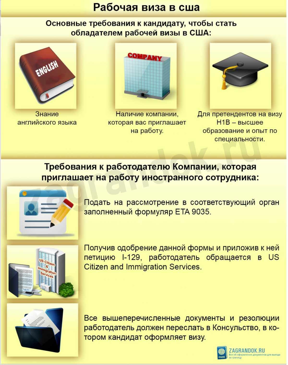 Список документов на рабочую визу: Nothing found for Dokumenta Dlya Sankt  Peterburga Dokumenty Na Rabochuyu Vizu Avtonomnaya Rabota Spb %23Pr2 —  Геологический клуб