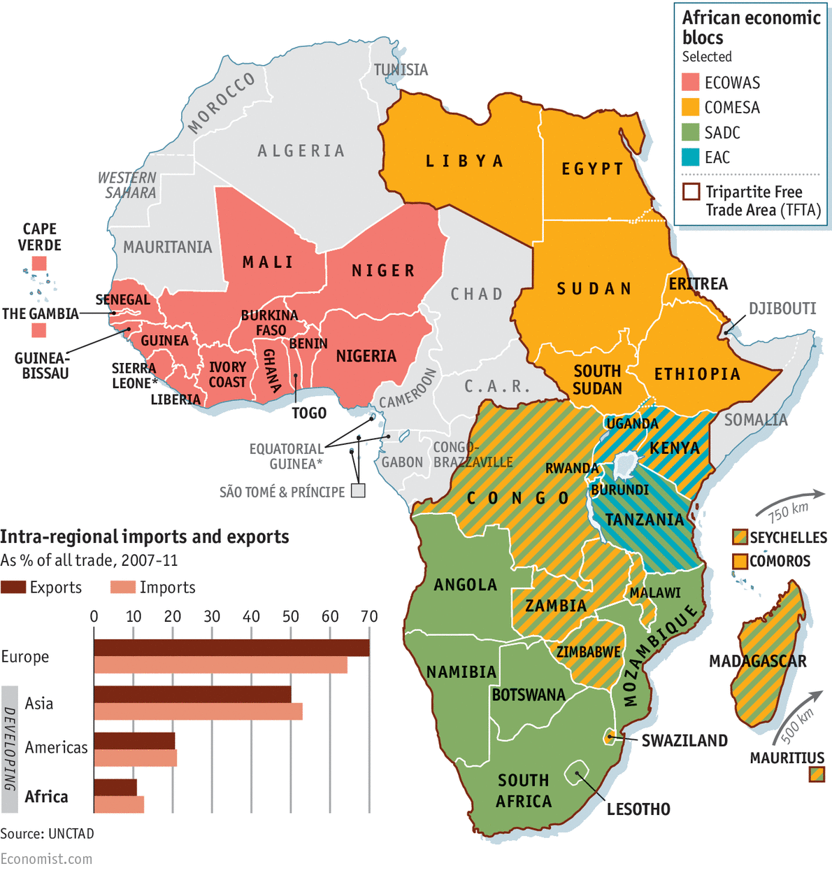 Экономическая развитая страна африки. Экспорт стран Африки на карте. Объединение государств в Африке. Объединение африканских стран. Экспорт африканских стран.
