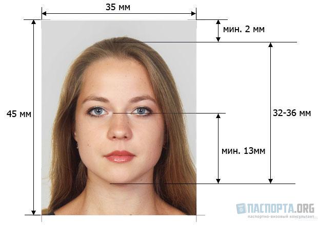 Требования к фото загранпаспорта старого образца