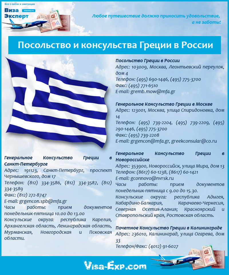 Греция требования