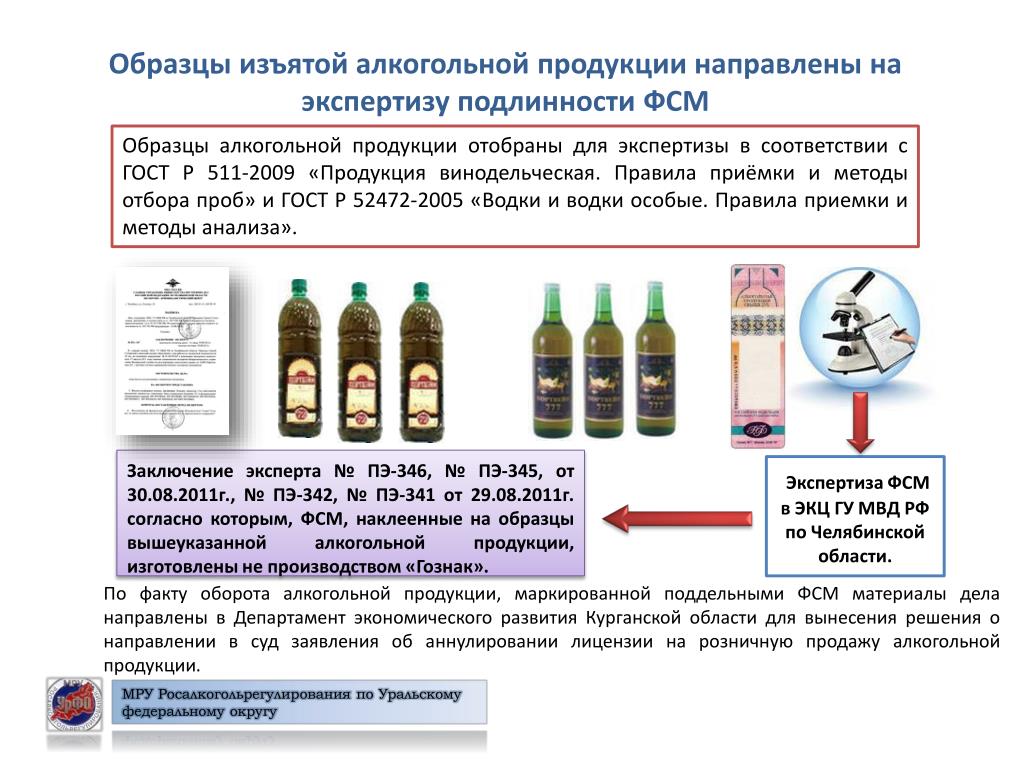 Образец получи. ГОСТ алкогольная продукция. Экспертиза алкогольной продукции. Схема приема алкогольной продукции. Прием алкогольной продукции.