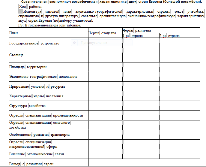План экономико географической характеристики. Сравнительная экономико-географическая характеристика двух стран. Сравнение двух стран таблица. Сравнительная характеристика стран. Сравнительная характеристика двух стран.