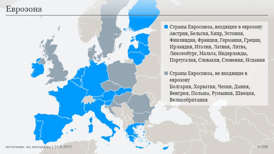 Отметьте страны входящие в состав евросоюза контурная карта