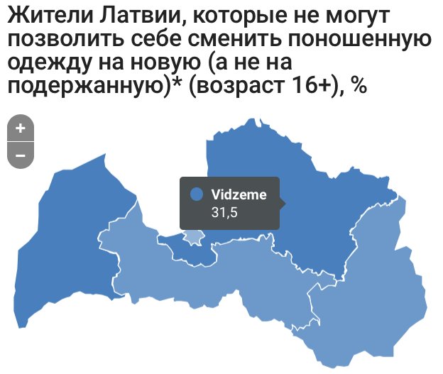 План характеристики страны латвия