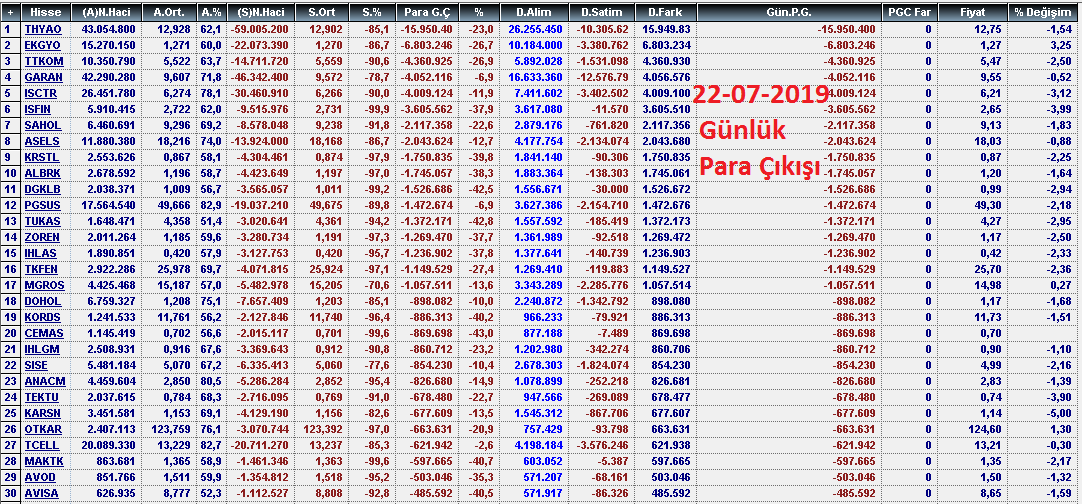 342 код какого. Код страны 996. Код 232. 212 Код. +996 Код какой.