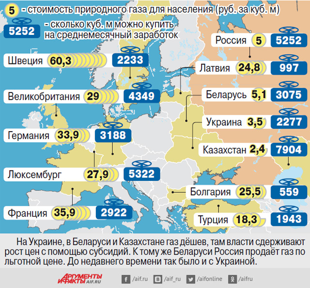 Карта для оплаты в европе