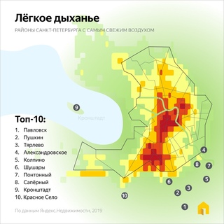 Где жить в питере лучше Москва или Питер Плюсы и минусы. Выбираем 8212 Геологический клуб