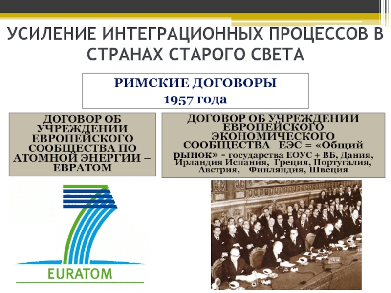 Европейское сообщество 1957