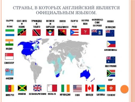 Страны, в которых английский является официальным языком.