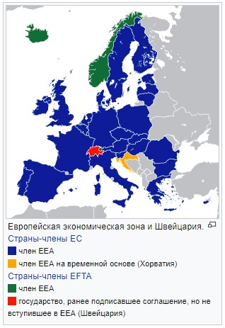 Швейцария и Евросоюз