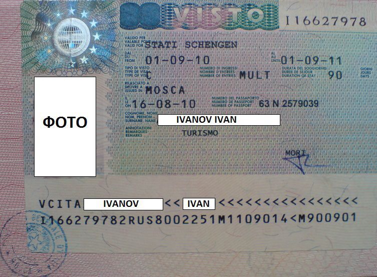 Италия шенгенская виза требования