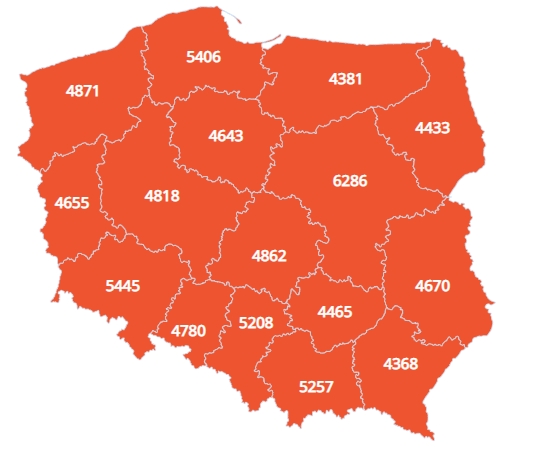 Средние зарплаты в Польше по воеводствам на январь 2020 года