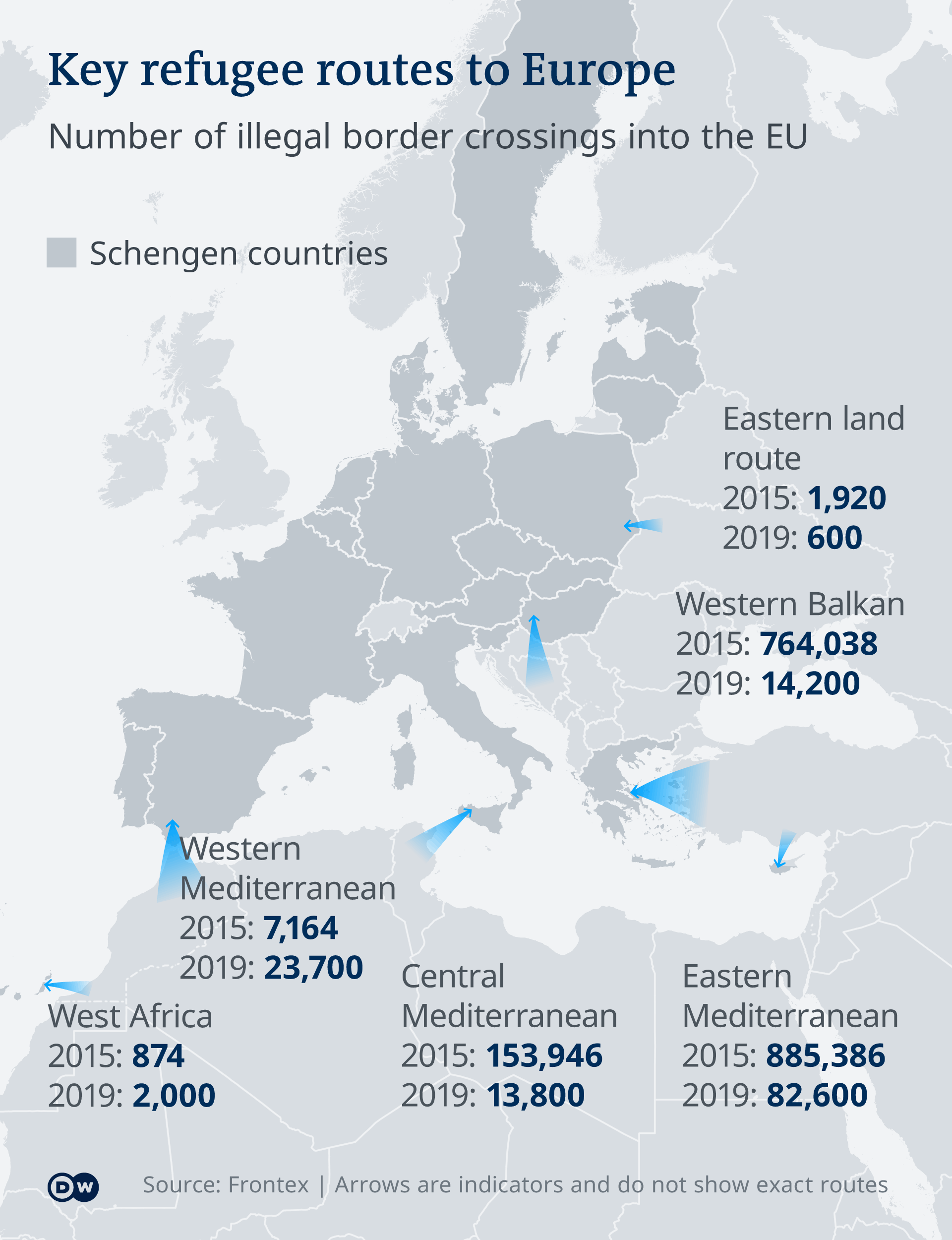 Key refugee routes to Europe
