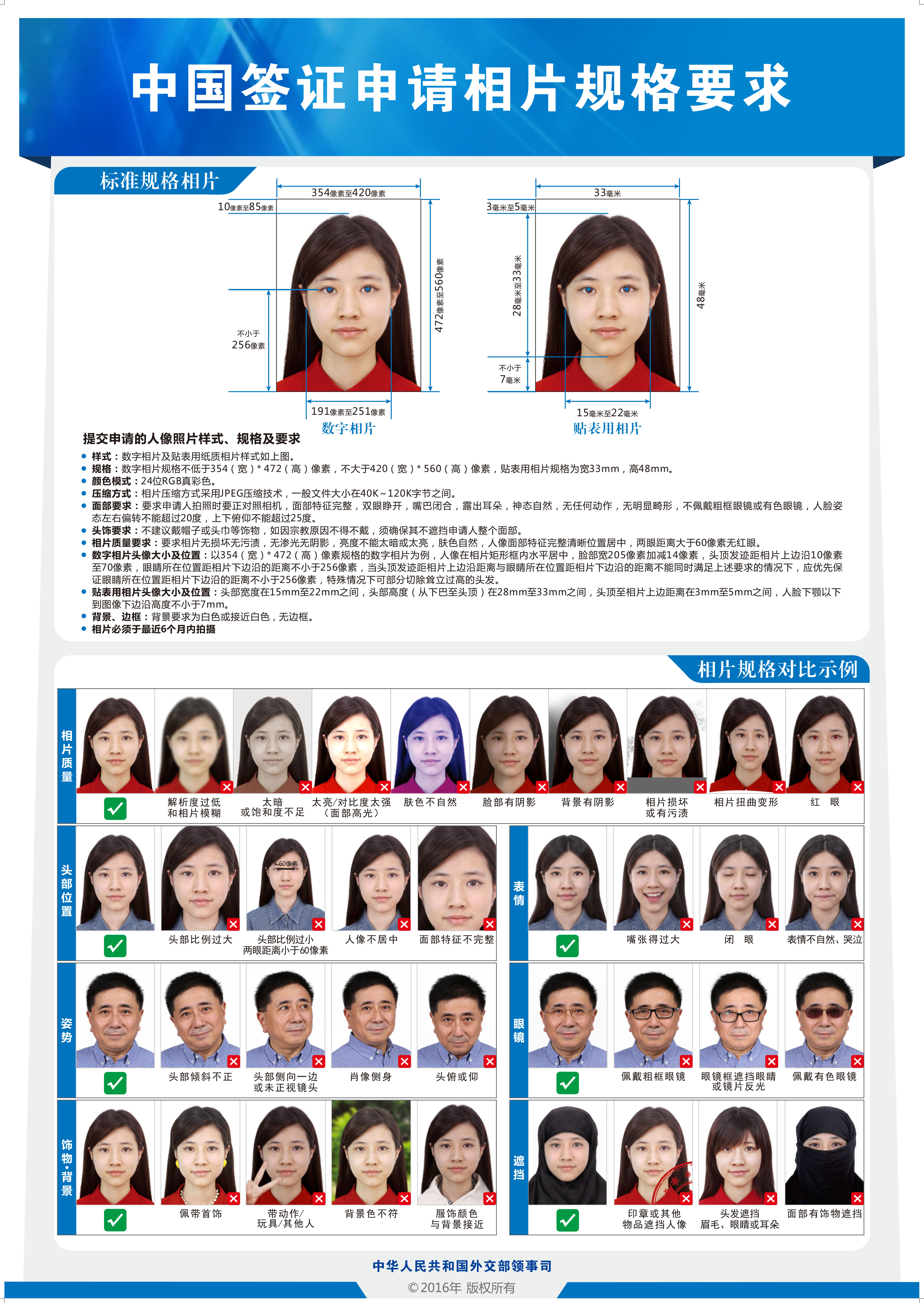China visa photo